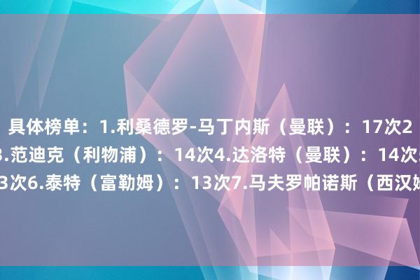 具体榜单：1.利桑德罗-马丁内斯（曼联）：17次2.梅努（曼联）：14次3.范迪克（利物浦）：14次4.达洛特（曼联）：14次5.勒米纳（狼队）：13次6.泰特（富勒姆）：13次7.马夫罗帕诺斯（西汉姆联）：12次8.莫斯奎拉（狼队）：10次9.唐斯（南安普顿）：10次10.格瓦迪奥尔（曼城）：10次体育赛事直播