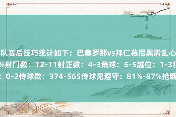 两队赛后技巧统计如下：巴塞罗那vs拜仁慕尼黑淆乱心率图控球率：40%-60%射门数：12-11射正数：4-3角球：5-5越位：1-3犯规：11-10黄牌：0-2传球数：374-565传球见遵守：81%-87%抢断：16-24遏制：7-8突围：24-10体育赛事直播